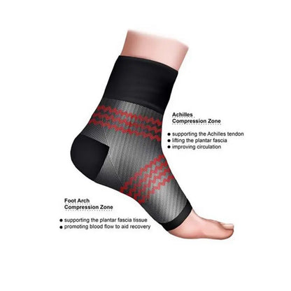 Ankle Compression Support Sleeve (2 Pack)